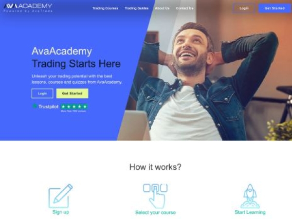 academy.avatrade.com