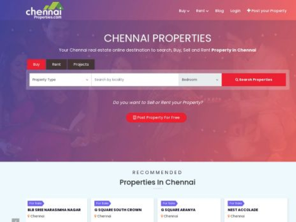 chennaiproperties.com