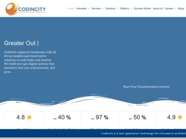 codincity.com