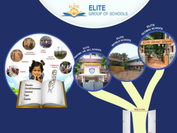eliteschool.org.in