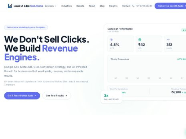 lookalikesolutions.com