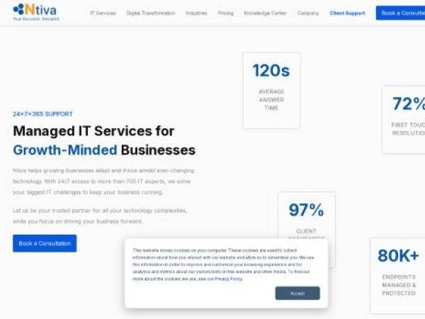 ntiva.com