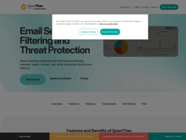 spamtitan.com
