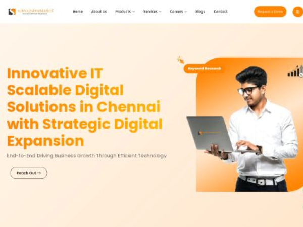 suryainformatics.com