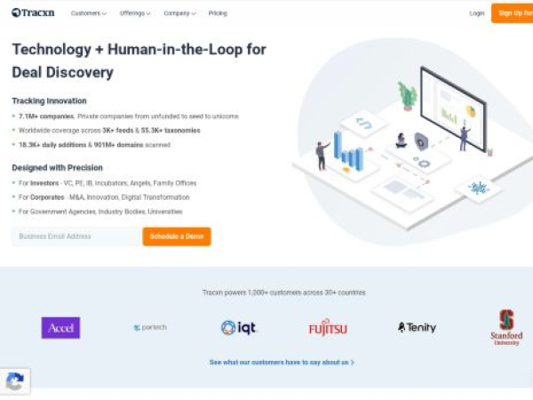 tracxn.com
