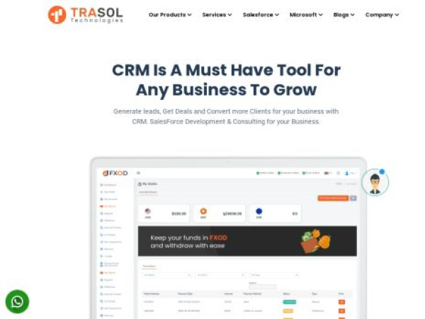 trasoltech.com