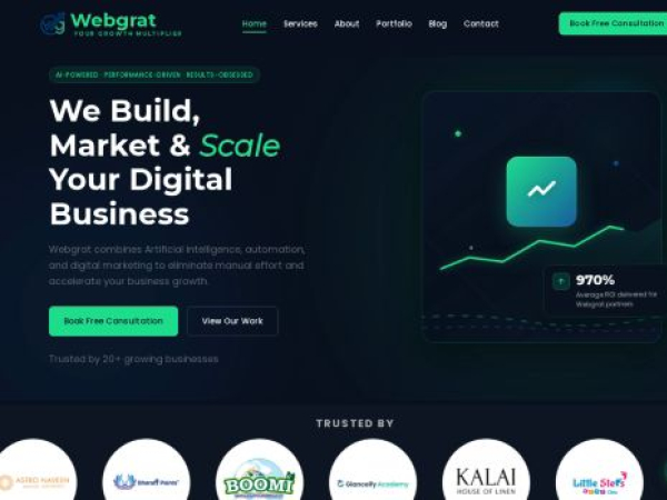 webgrat.com