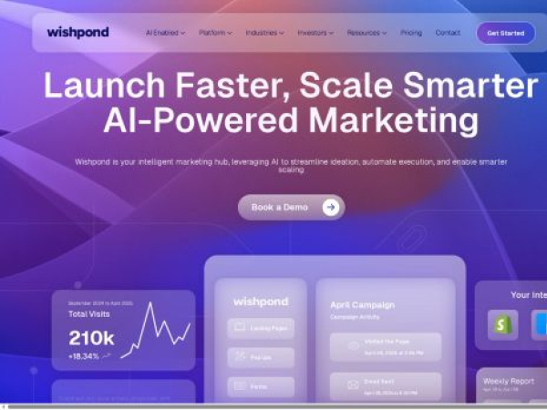 wishpond.com