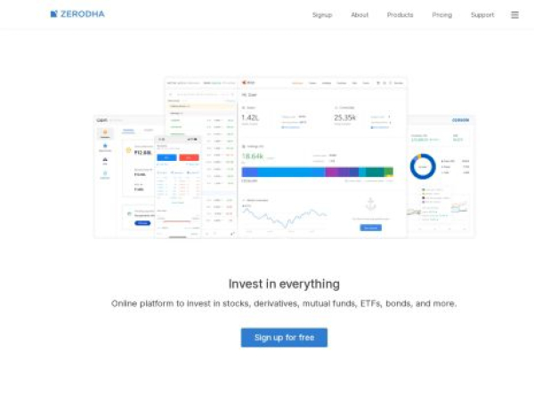 zerodha.com